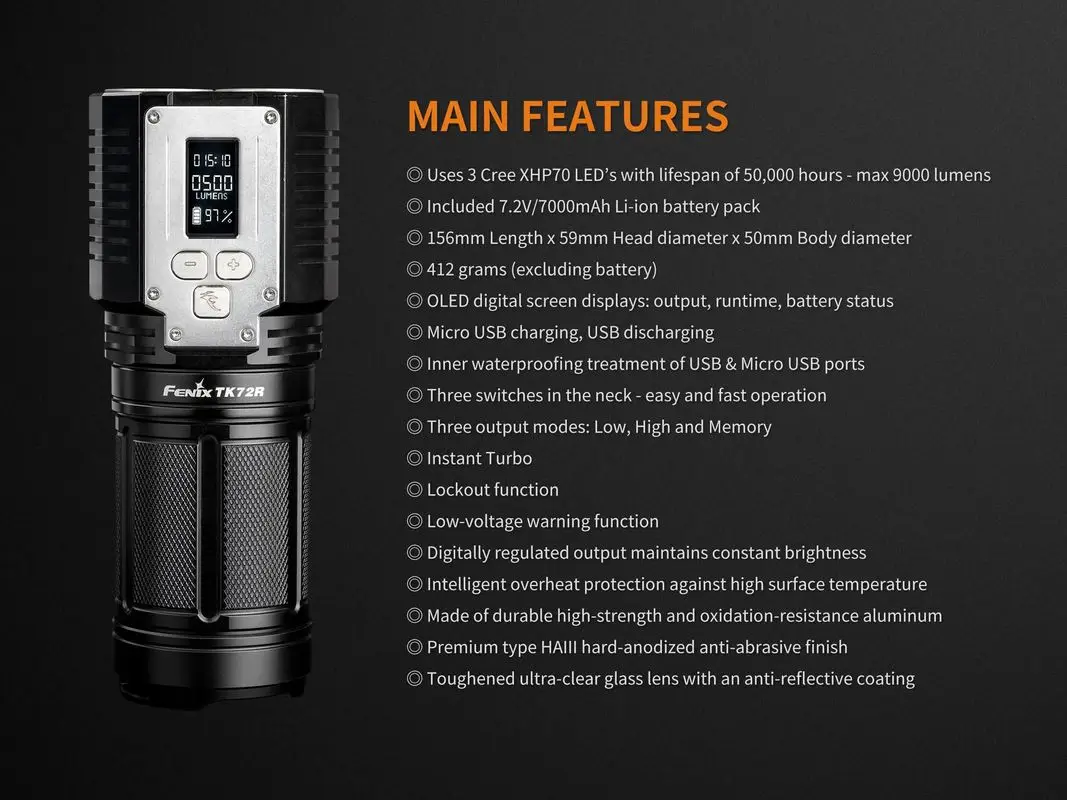 FENIX TK72R USB Прямая зарядка 9000 люмен 3X CREE XHP70 цифровой экран дисплей открытый интеллектуальный светильник вспышка