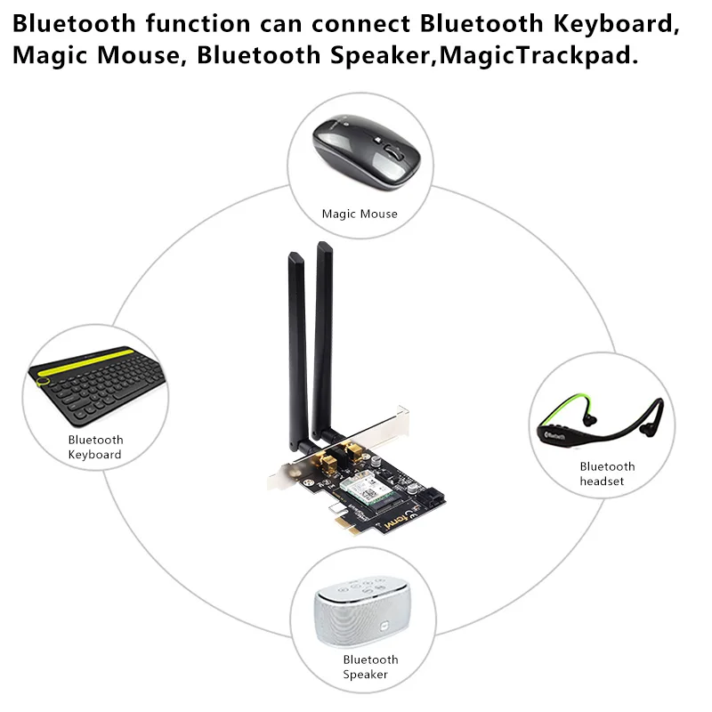 Wi Fi 6 AX200NGW 2974 Мбит/с для Intel AX200 NGFF M.2 Bluetooth 5 1 карта двухдиапазонный 2 4G/5 ГГц 802.11ac/ax MU
