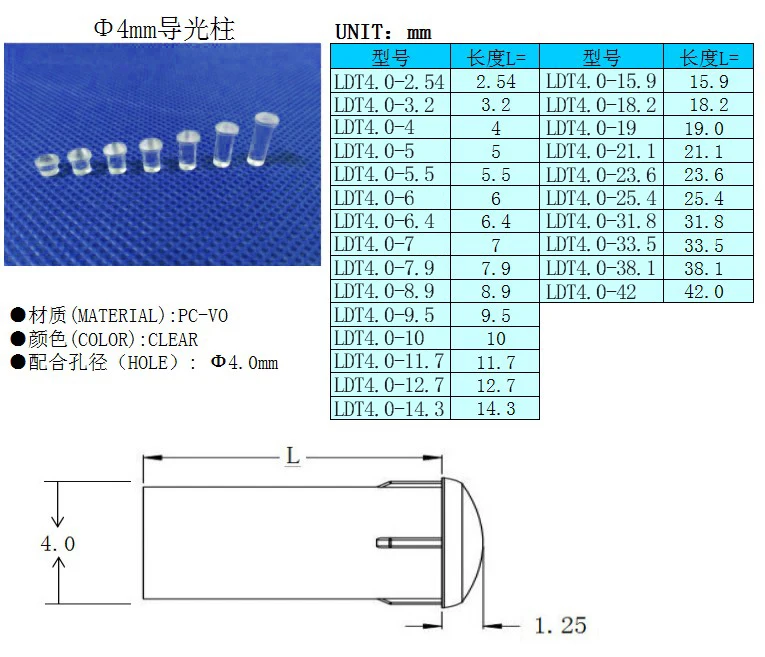 LDT4.0-L диаметр 4 мм светильник направляющей колонны круглый носок карты mark
