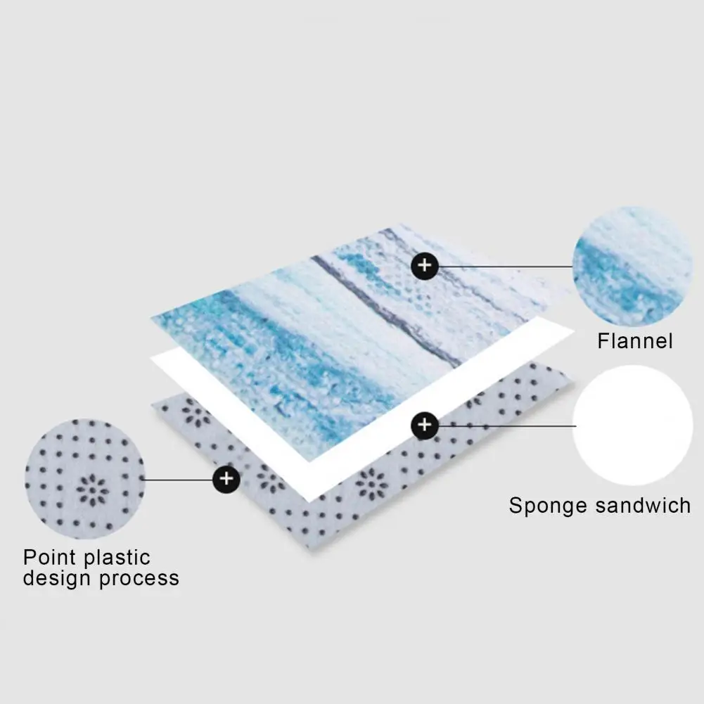 

40cm Width Durable Door Mat Thicken Non Slip Floor Pad Flannel Moisture-proof Home Decorative Entrance Floor Rug for Bathroom