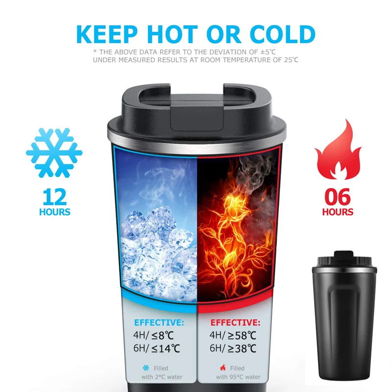 Термокружка Из Нержавеющей Стали с герметичной крышкой 12/17 унций | Дом и сад