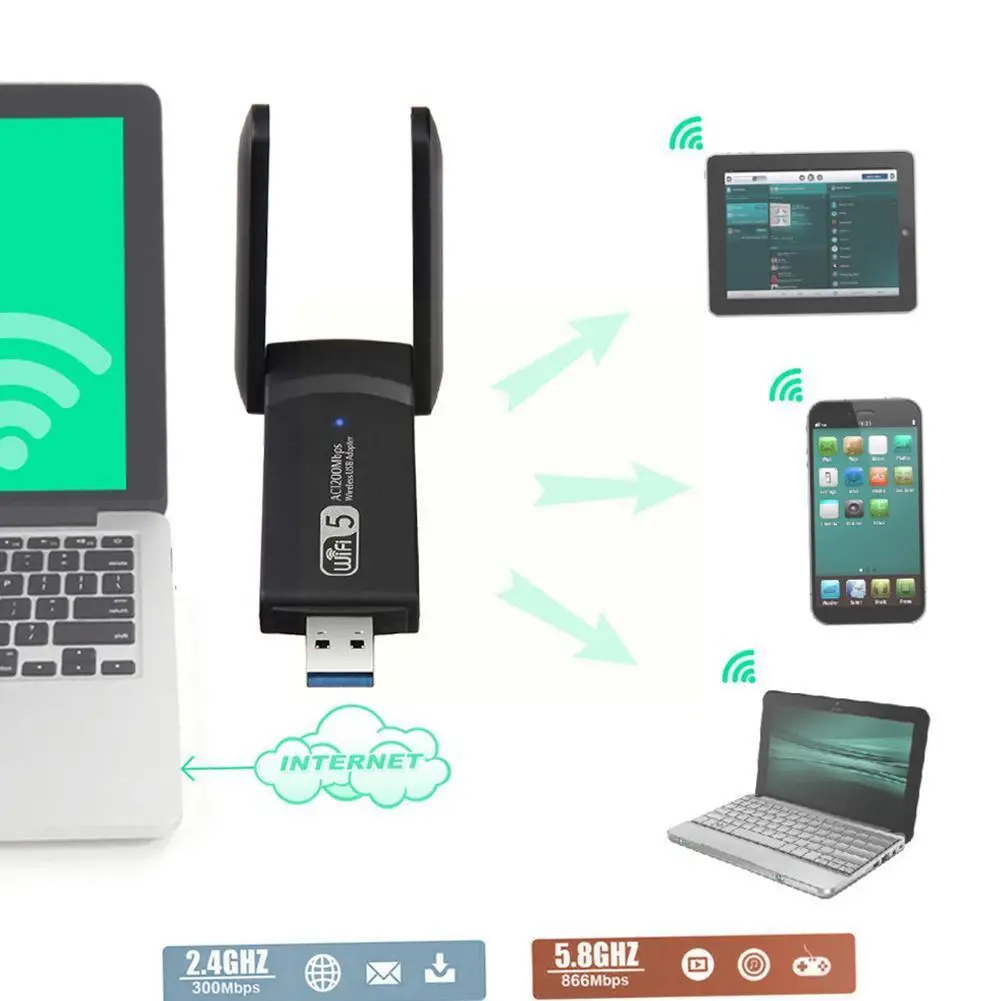

Usb Wifi Adapter 2.4ghz 5g 1200mbps Dual Band External Wifi Antenna Wireless Receiver Dongle Network Card For Laptop Access T4j0