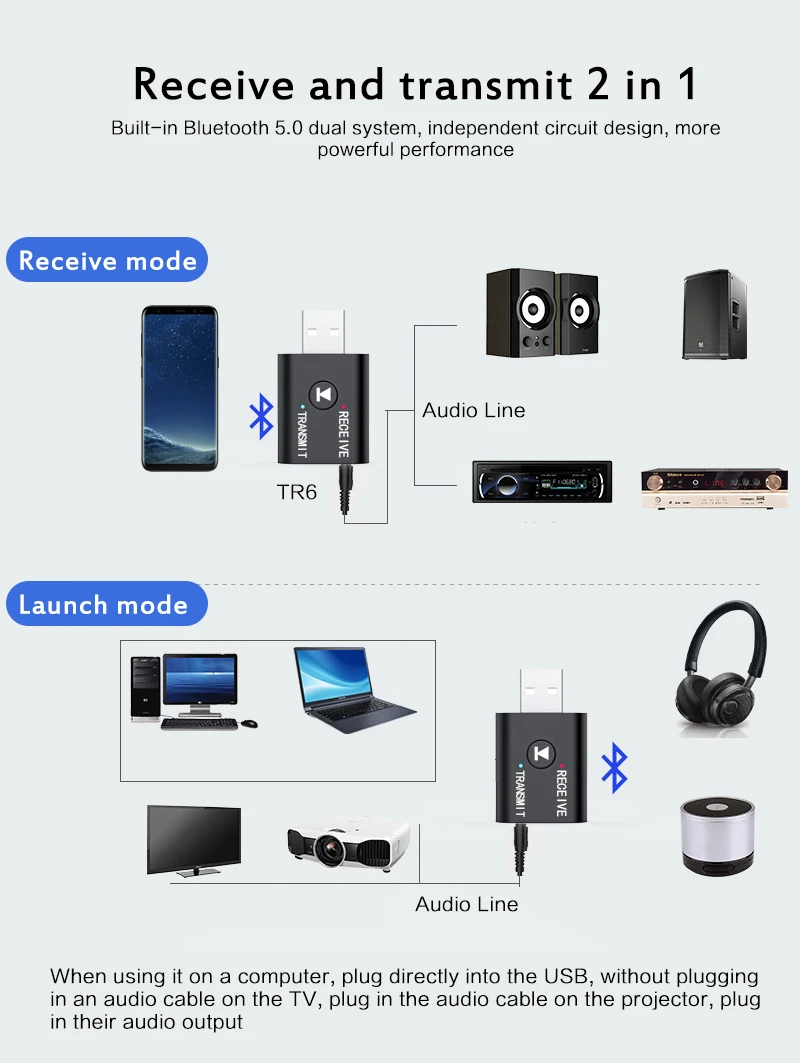 Bluetooth 5 0 стерео аудио 2 в 1 приемник передатчик Мини AUX USB 3 мм разъем для ТВ ПК IPod