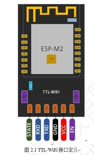 WS16 Беспроводной Wi-Fi Серийный порт TTL для Φ ES8285 модуль интеллектуального
