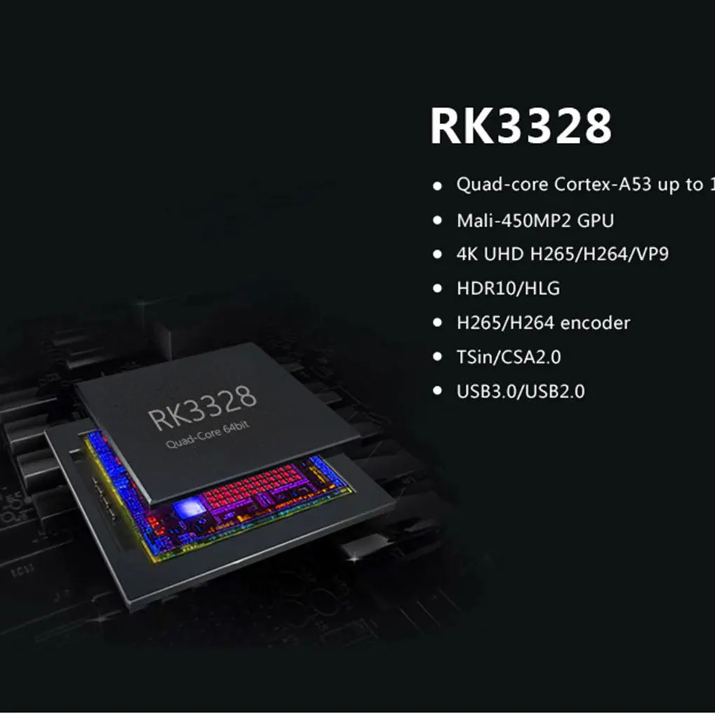 A5X Max Plus 4 + 64GB Android 7 1 tv Box 2 4G/5G RK3328 телеприставка 4K медиаплеер | Электроника