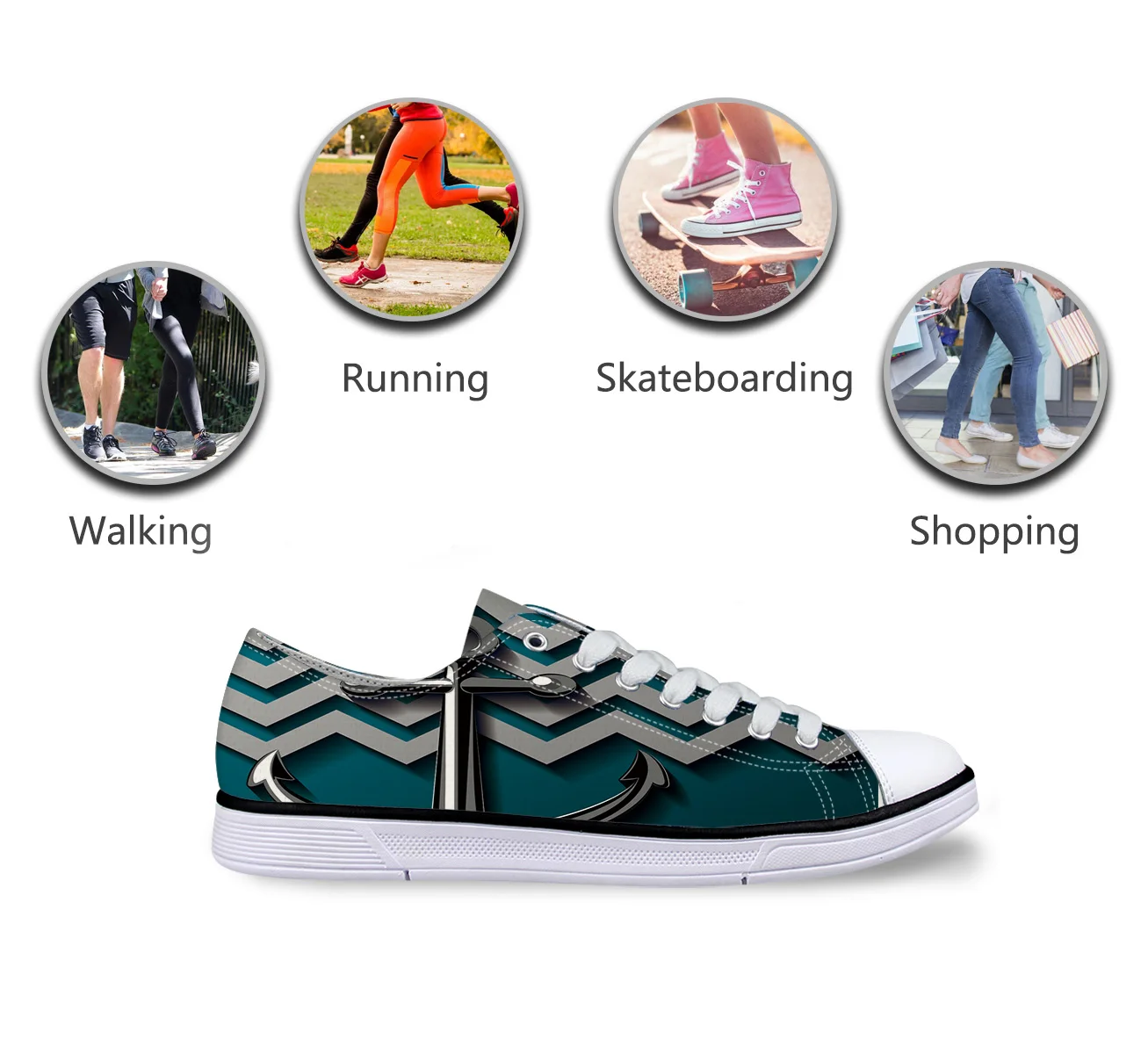 Бирюзовый зеленый фон якорь и муаровый узор унисекс парусиновая обувь для мужчин