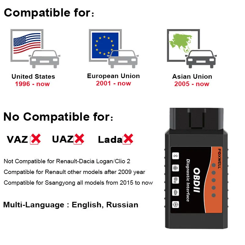 Автомобильный считыватель кодов FW601 UniversOBD2 ELM327 Bluetooth V1.5 PIC18F25K80 ODB 2 сканер OBDII ODB2 II ELM
