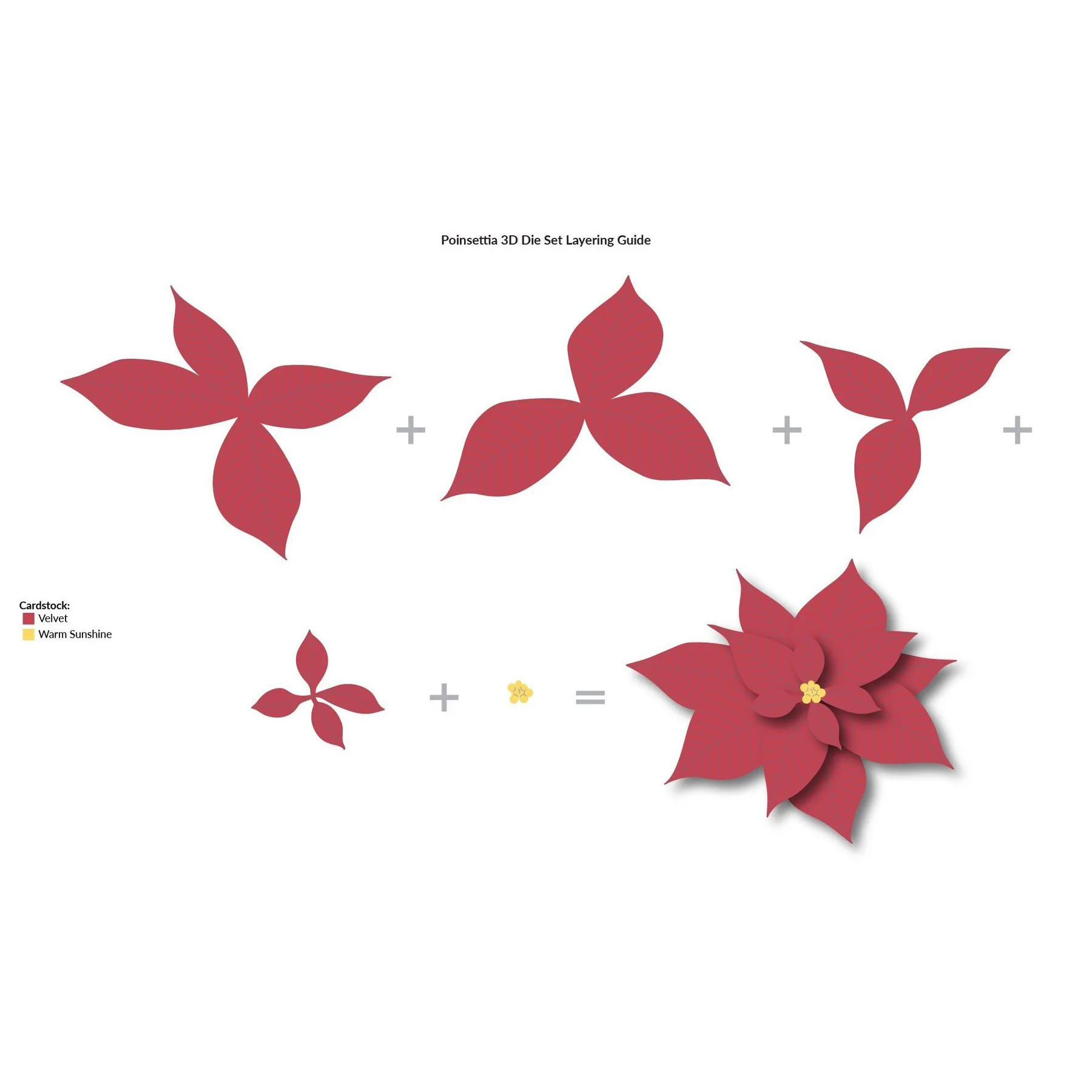

Poinsettia flowers frame Transparent Silicone Stamps Seal for DIY scrapbooking photo album Decorative clear
