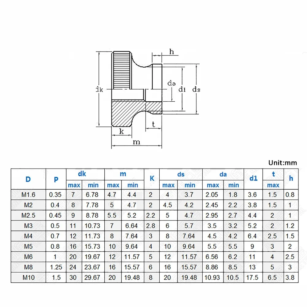 M2 M3 M4 M5 M6 GB806 High Head Knurled Thumb Nut 303 Stainless Steel Blind Hole Nuts Advertising Decorative Nail | Обустройство дома