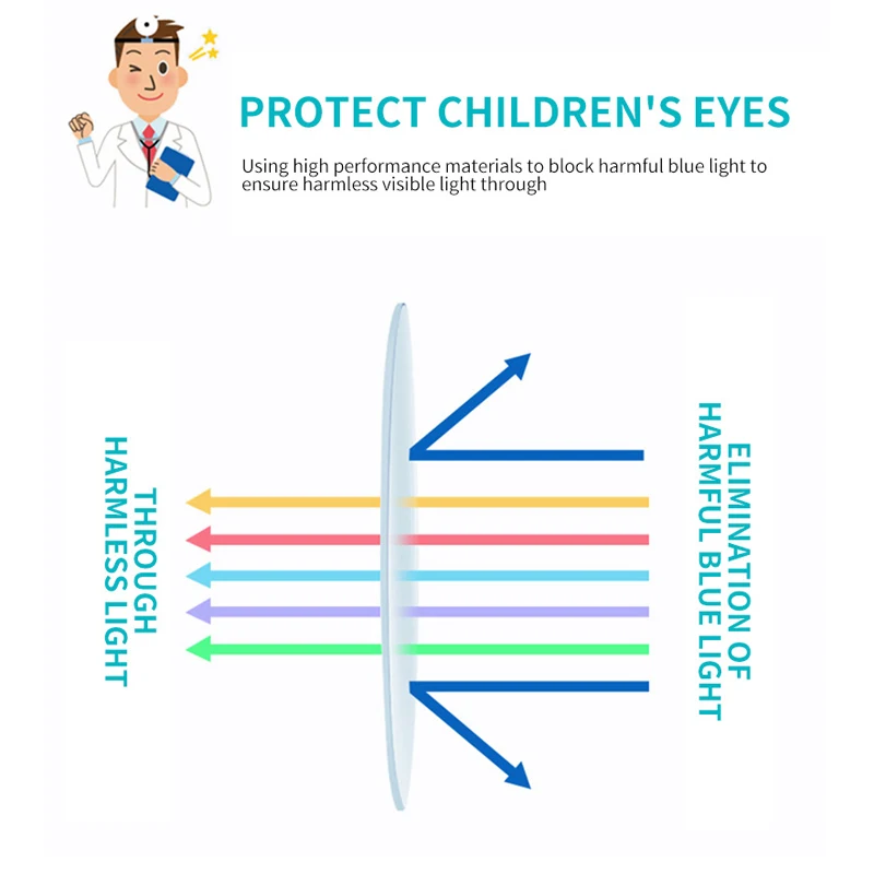 Elbru новинка детский анти синий светильник очки для мальчиков и девочек ультра