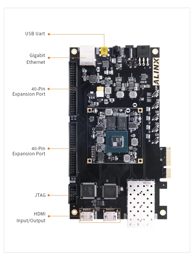 ALINX AX7A200: XILINX Artix-7 XC7A200T FPGA развитию A7 сомов XC7A 200T для программирования в