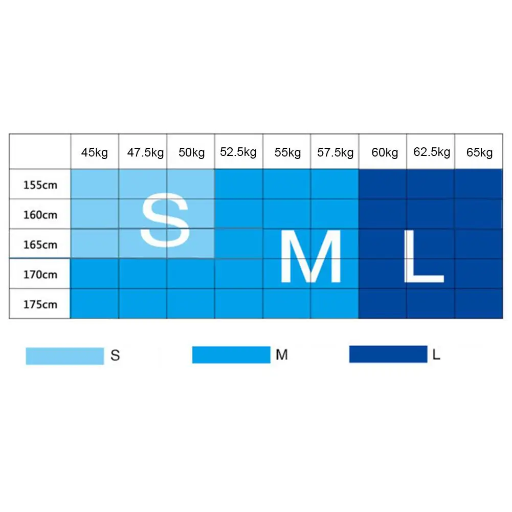 

The New Unisex Body Band Hip Circle Loop Resistance Band Workout Exercise For Legs Thigh Glute Butt Squat Non-slip Bands