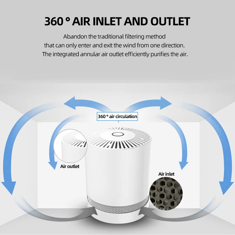 очиститель воздуха приточный ballu oneair asp-200s. очиститель воздуха при аллергии. мойка воздуха hepa. очиститель воздуха при аллергии. очиститель воздуха для аллергиков и астматиков airfree t40.