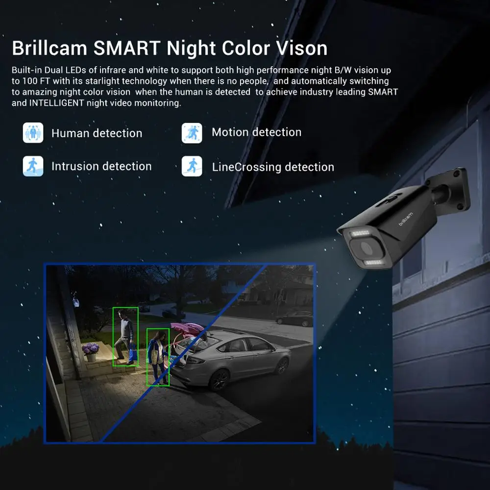 Камера Brillcam 4 МП HD 2 шт. двойной светодиодный микрофон 8 мм лен PoE IP67 защита от