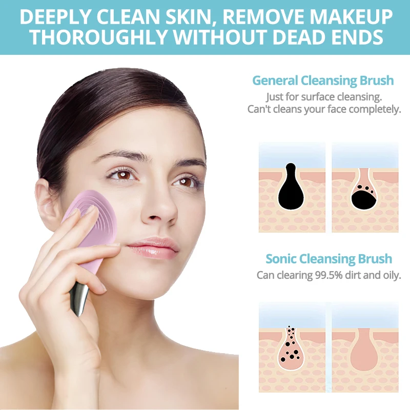 3 в 1 взаимный обмен данными между компьютером и периферийными устройствами