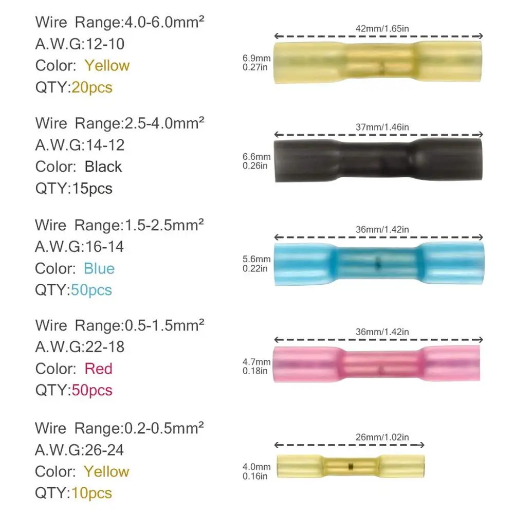 Термоусадочный соединитель Термоусадочные соединители и термоусадочные