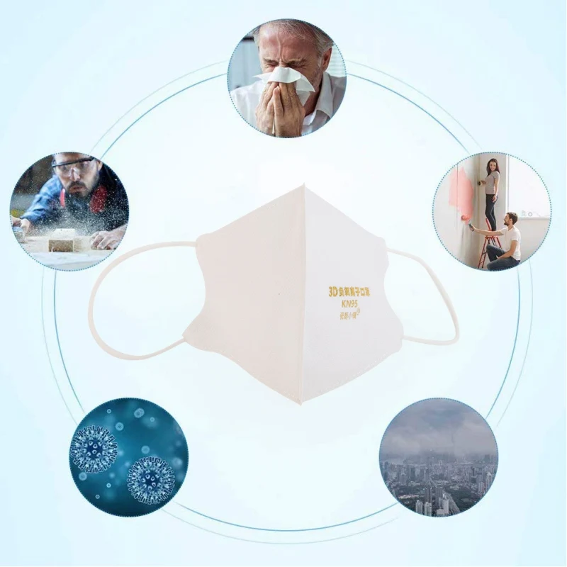 

Dustproof Mask Smoke-Proof Windproof Multi-Layer Activated Carbon Mask For Motorcycle #