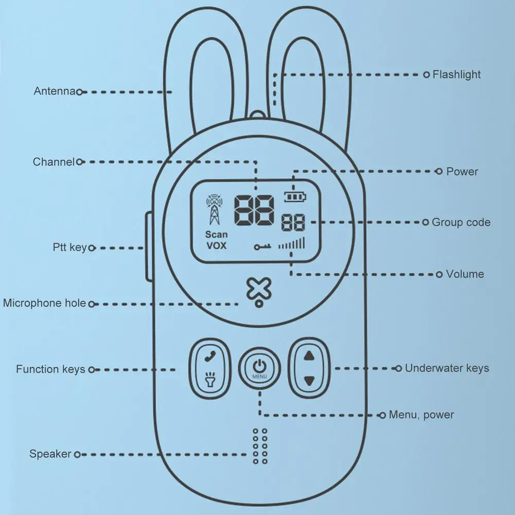 

2pcs Funny Children Student Bunny Walkie-talkie Wireless Portable Intercom Toy Portable Radio Lasting Walkie-talkie For Kids