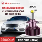 Автомобисветильник светодиодные фары H7 H4 Canbus без ошибок H1 H8 H11 9005 HB3 9006 HB4 9012 Hir2 D2S D2R D4S D4R 25000LM CSP, автомобисветильник турболампы