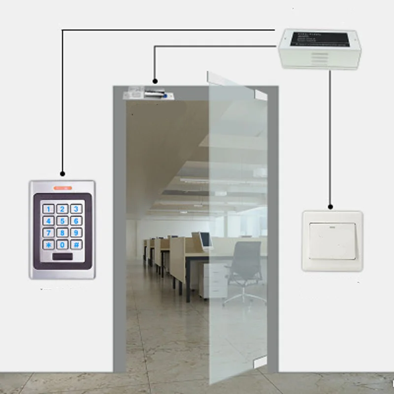 Водонепроницаемый металлический контроль доступа с защитой от Разбивания и