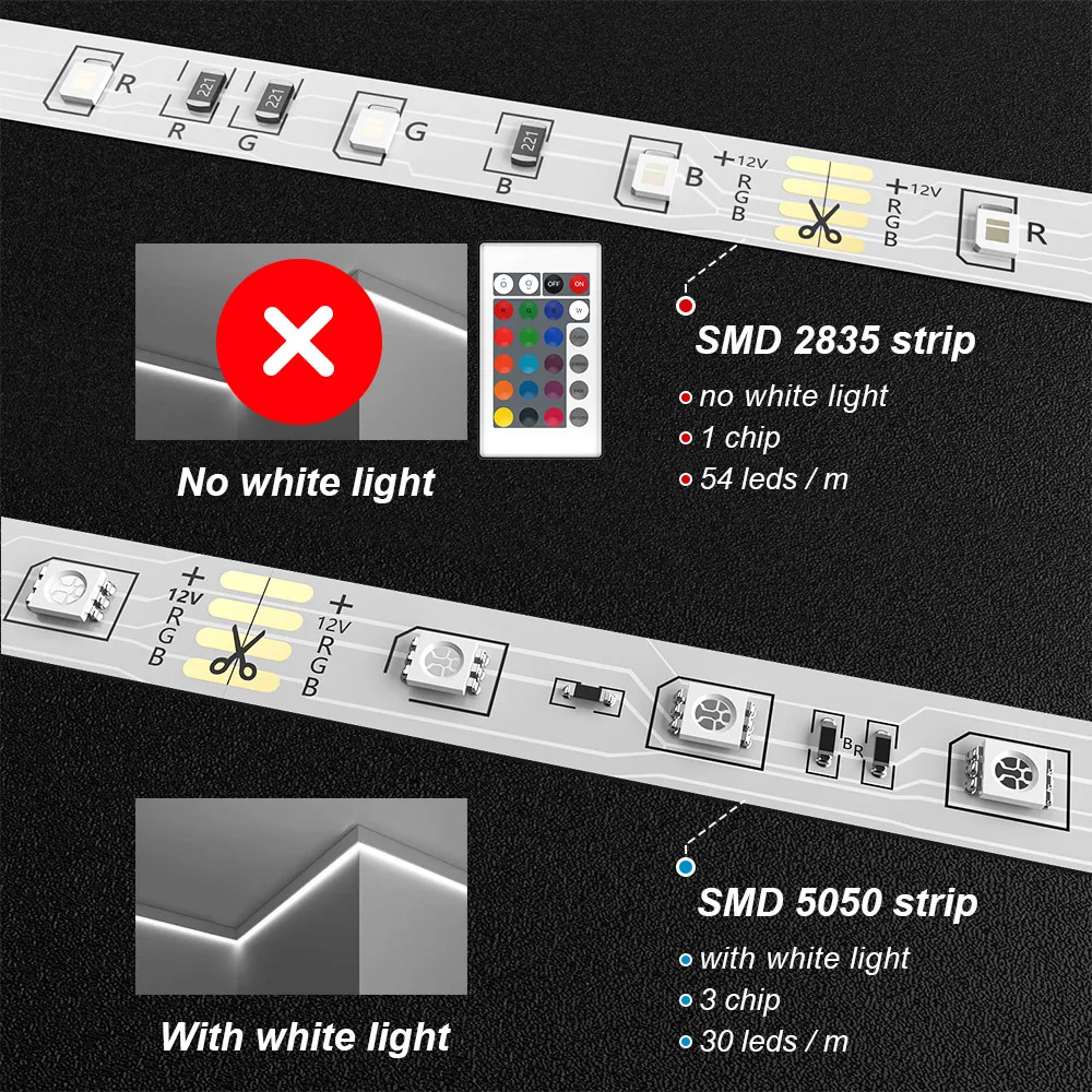 LED Light Strip Bluetooth Led Tape RGB SMD2835 5050 5M 10M DC12V diode Ribbon Flexible For Home kitchen Christmas Party | Лампы и