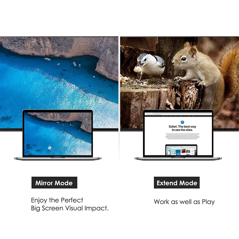 Переходник Mini DP DisplayPort-DVI с активным кабелем на гнездо конвертер Thunderbolt Для MacBook Pro