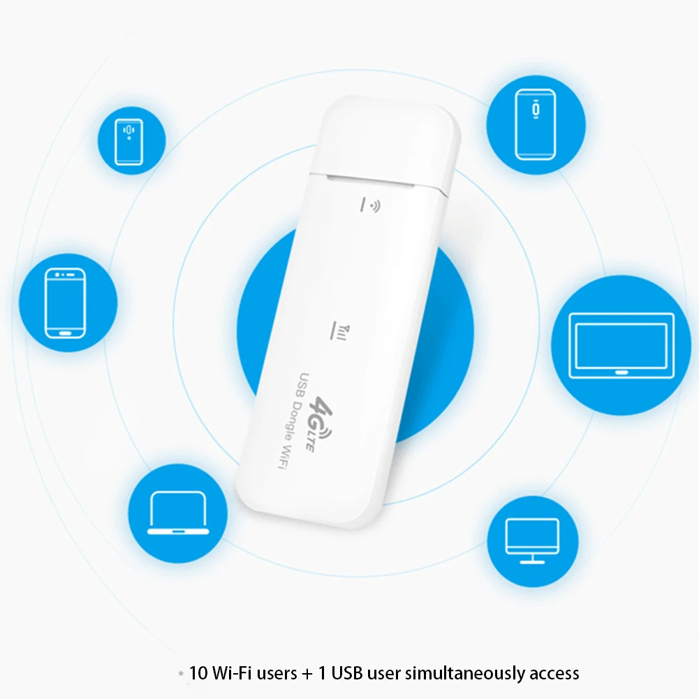LTE роутер мини накопитель Бесплатный модем USB Wifi ключ портативная уличная