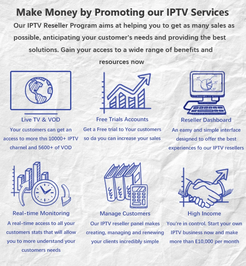 Мировое IPTV панель управления с кредитами содержит 10000+ Live 5000VOD для IPTV реселлера Европа IPTV скандинавские Нидерланды Израиль Великобритания США
