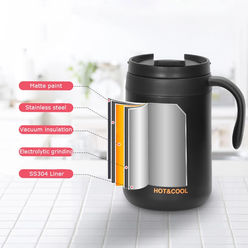 Термокружки для кофе с ручкой 350/500 мл термос из нержавеющей стали двойной крышкой