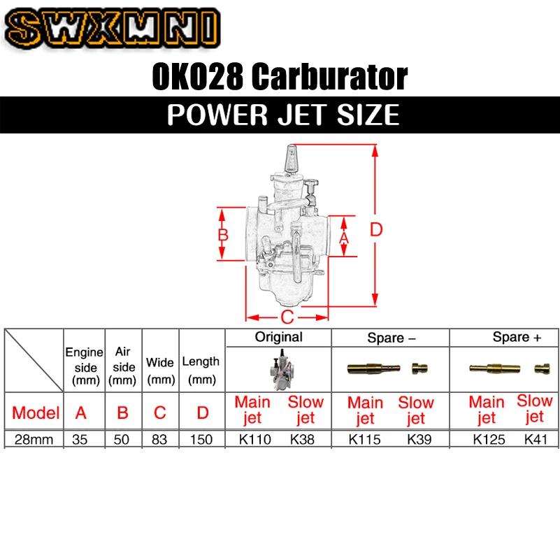 Карбюратор PWK28 мотоцикл квадроцикл багги картинг Кроссовый реактивная лодка