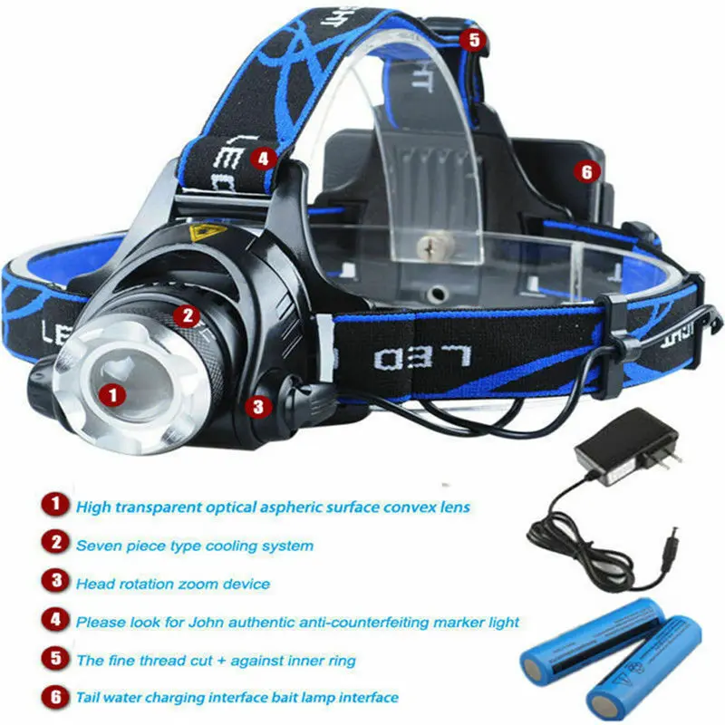 Налобный фонарь перезаряжаемый налобный светильник T6 светодиодный тактический