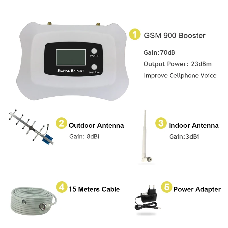 

GSM 900 Signal Booster Mobile Phone Repeater Amplifier