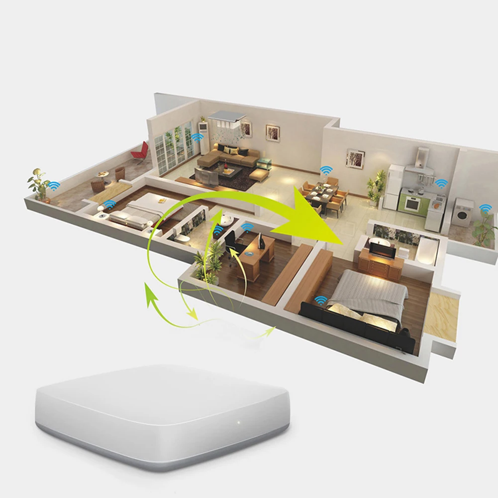 

Tuya ZigBee Smart Gateway Hub Bridge APP Voice Wireless Remote Controller for App Voice Remote Control