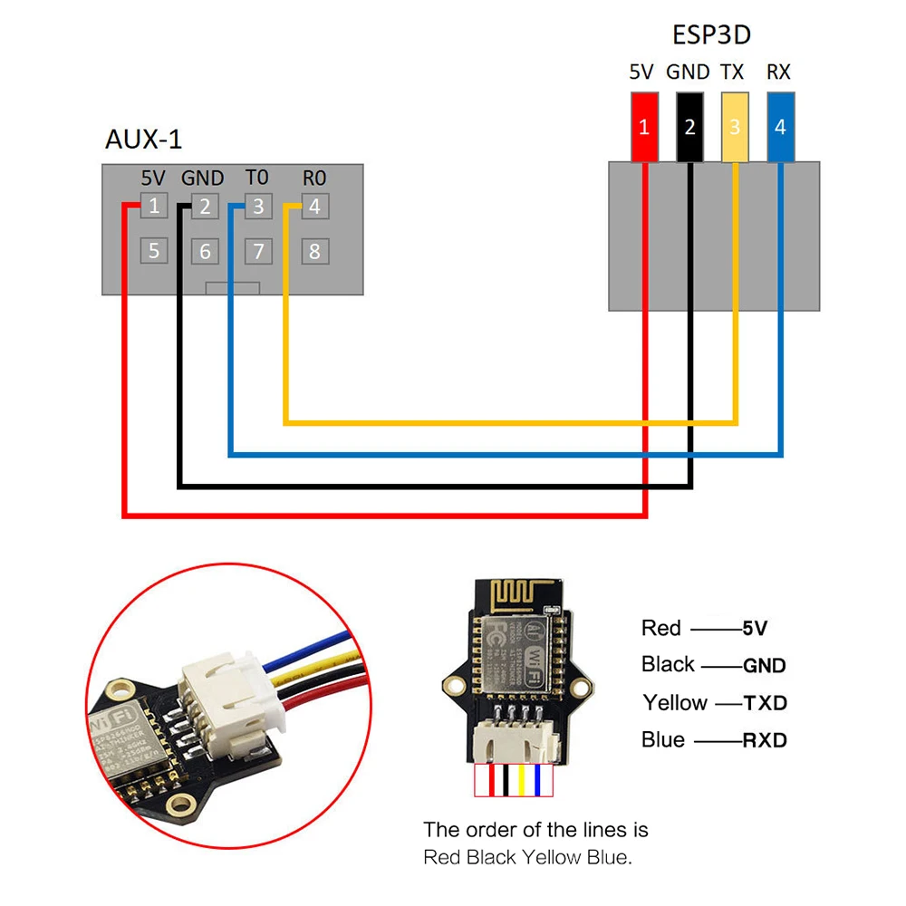 ESP8266 3D принтер WiFi модуль беспроводной приемопередатчик USB Последовательный порт