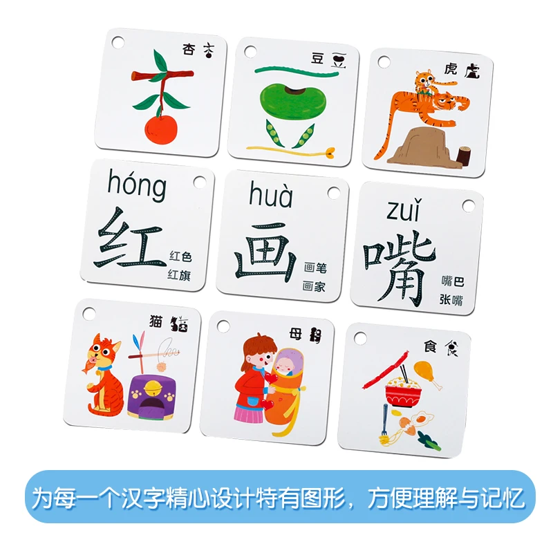 Карта для раннего обучения грамотности 300 основных китайских иероглифов