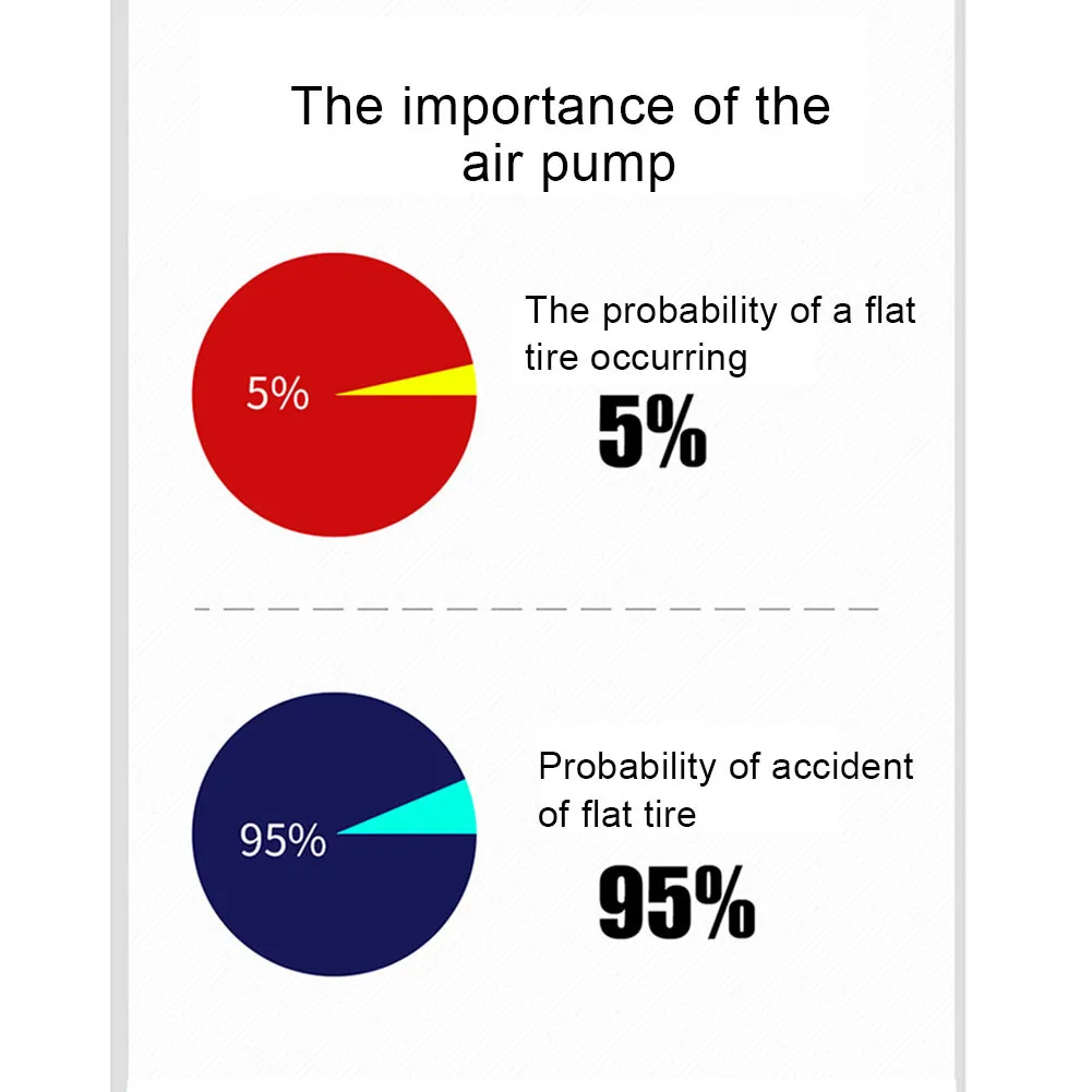 

New Inflatable Pump Mini Portable Air Compressor with LED Lighting Tyre Inflator 12V 150PSI Wire Air Pump for Car Bicycle balls