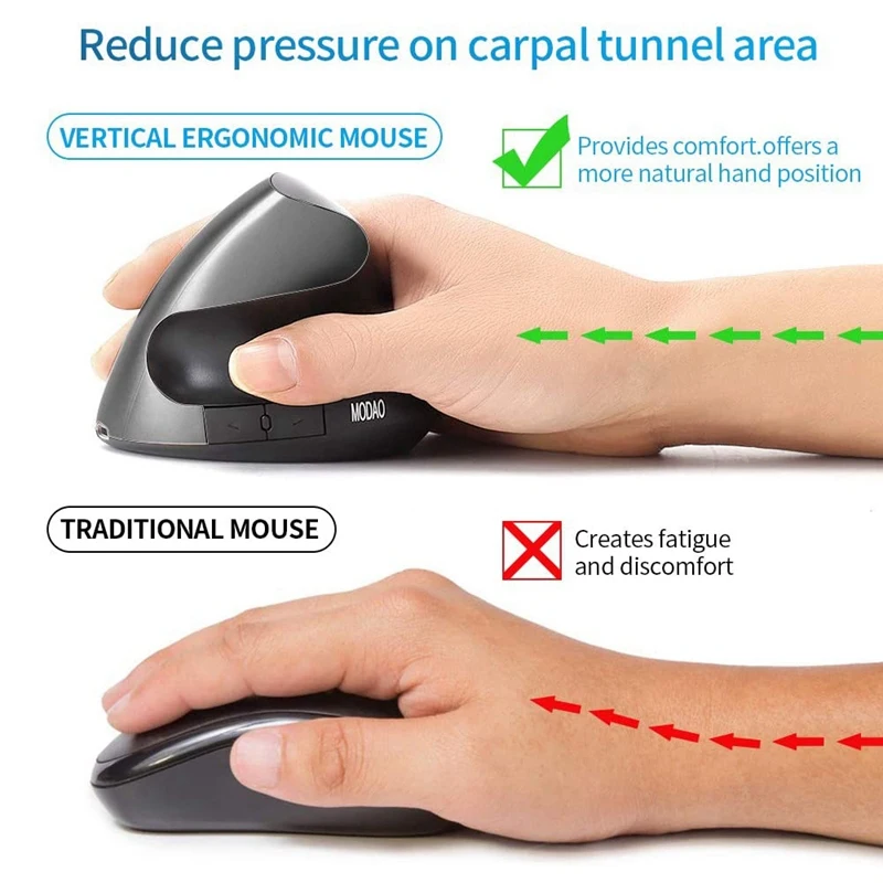 Rechargeable Wireless Vertical Mouse 2.4G Ergonomic Optical Mice with 3 Adjustable DPI 800/1200/ 1600 (Gray) | Компьютеры и офис
