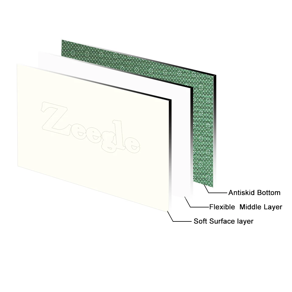 

Zeegle Geometric Bathroom Carpet Bath Mats Toilet Rug Absorbent Shower Room Bathroom Floor Mats Toilet Seat Cover Bath Mat Set