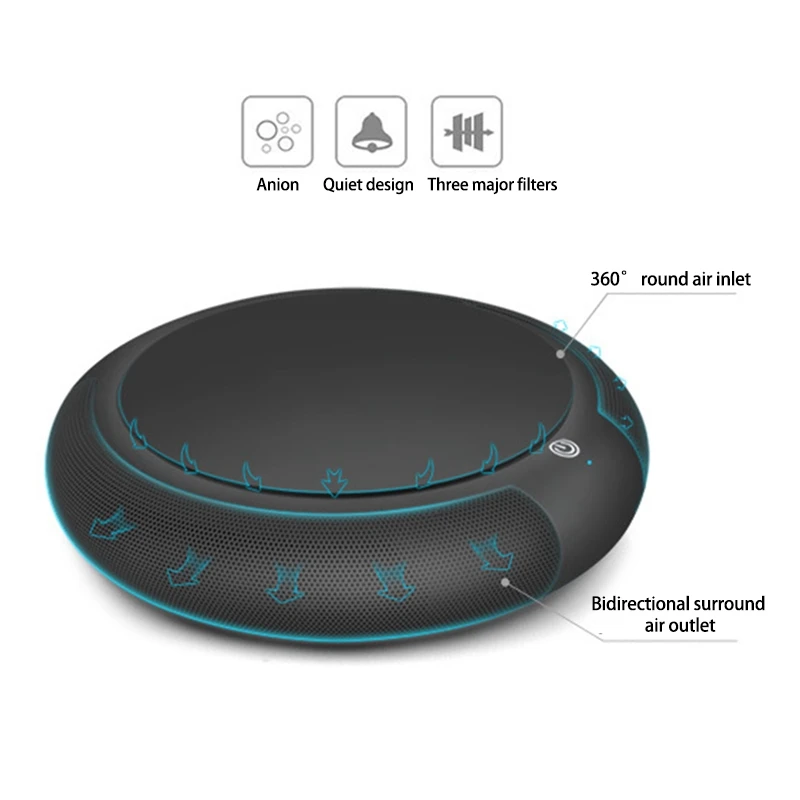 Автомобильный мини-генератор озона дезодорирующий очиститель воздуха USB