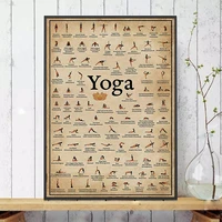yoga ashtanga chart pose health canvas painting home exercise gym wall art picture poster prints living room home wall decor