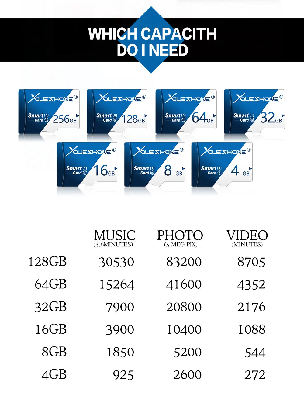 Новые оригинальные sd-карта карты памяти 64 Гб 128 Гб класс 10 Micro SD карта 32 ГБ 16 ГБ 8 ГБ флэш-карты TF карта cartao de memoria