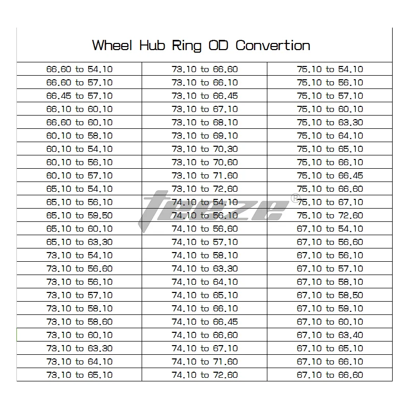 Teeze автомобиль эпицентра деятельности Cing Диаметр колес центр воротник 65 5-57 1 68 1-60