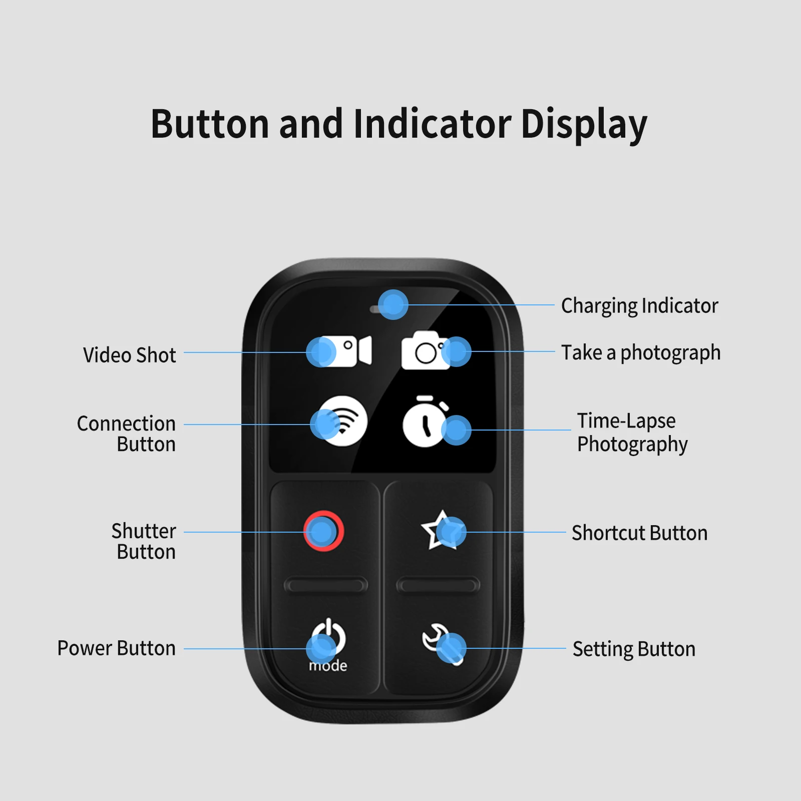 Новый дизайн аксессуаров для Gopro 1 м водонепроницаемое крепление пульта
