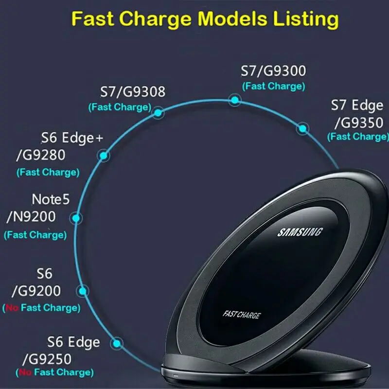 Беспроводное зарядное устройство Samsung EP-NG930 10 Вт черного/белого цвета | Мобильные