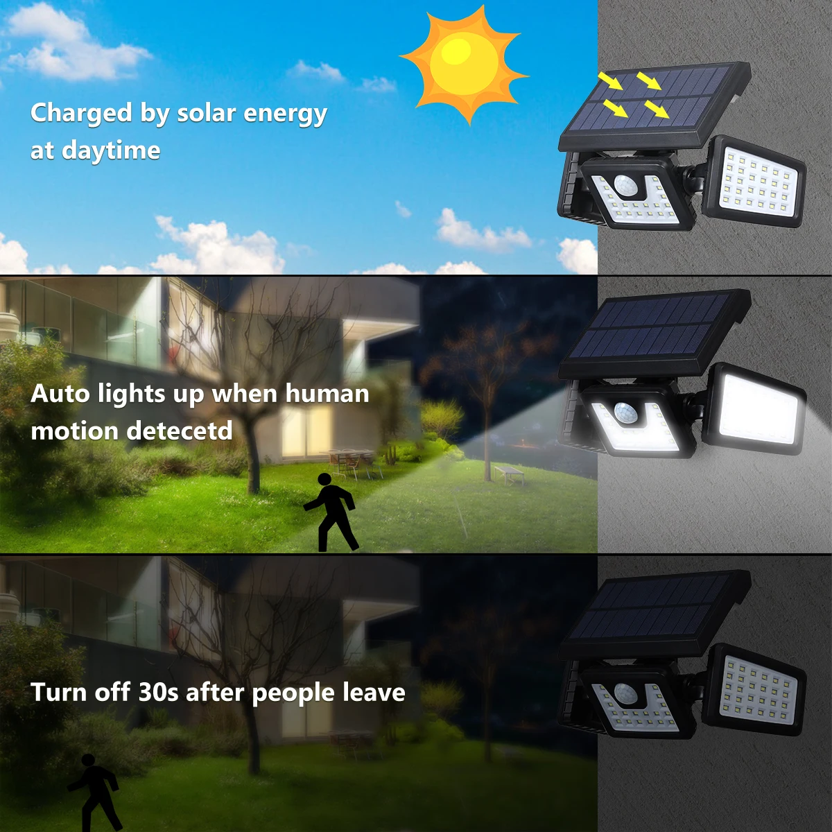 

Tomshine Solar Powered PIR Motion Sensor Wall Street Light Wireless 3 Heads 70 LEDs Night Lamp IP65 Outdoor Solar Garden Light