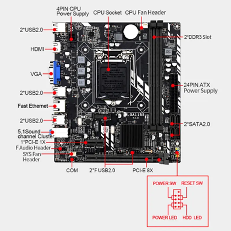 Материнская плата LGA 1155 для Intel Core i7 / i5 i3 pentium celeron LGA1155 DDR3 M ATX H61|Материнские платы| |