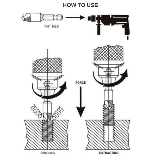Инструмент для удаления винтов простой набор инструментов поврежденных