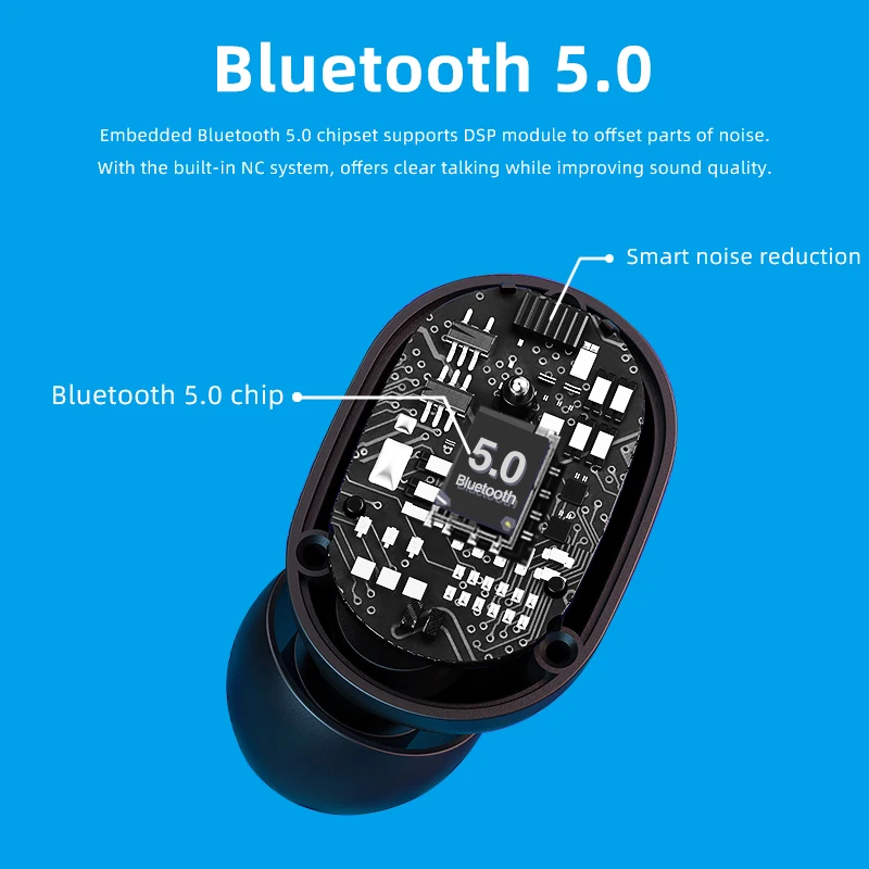 IPX7 TWS беспроводные наушники Bluetooth 5,0 сенсорное управление гарнитура Смарт HD микрофон спортивные музыкальные модные наушники
