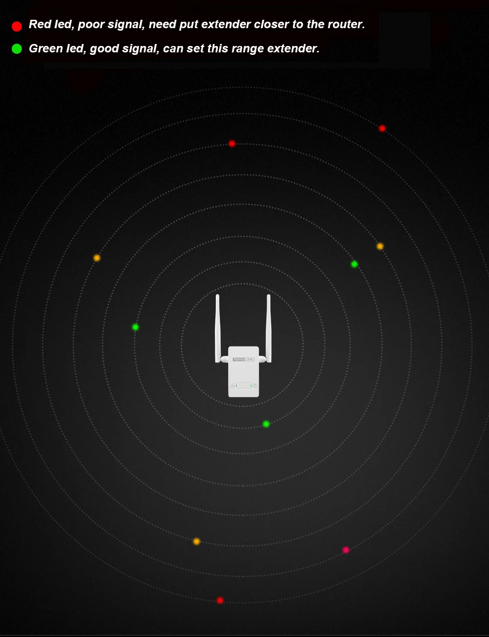 TOTOLINK Wifi Range удлинитель EX200 300 Мбит/с Простая настройка беспроводной ретранслятор с 2* 4dBi внешними антеннами усилитель Сетевой удлинитель