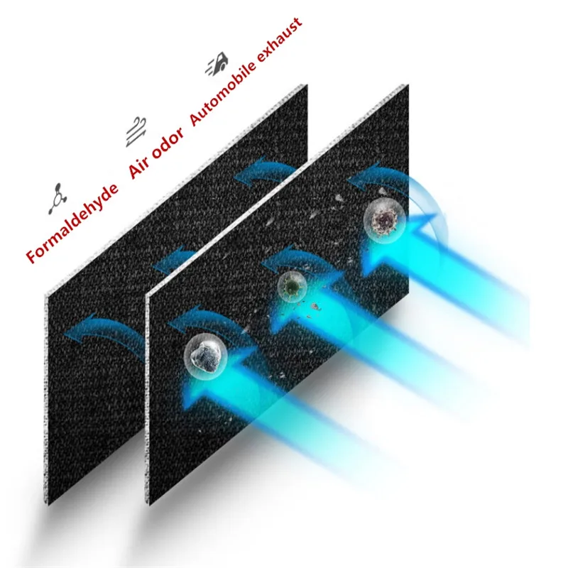 PM2.5 5 слойная маска фильтр с активированным углем Антивирусная коврик